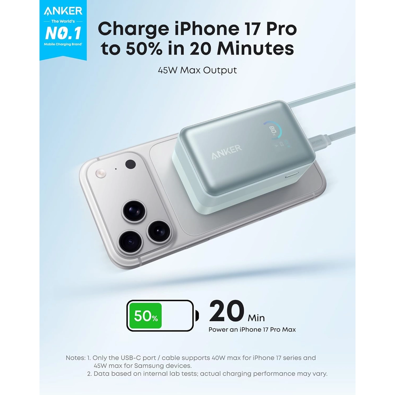 پاوربانک فست شارژ Anker 10000mAh مدل A1638H61 45W - سبز (گارانتی 18ماهه حافظه طلایی ایستا)